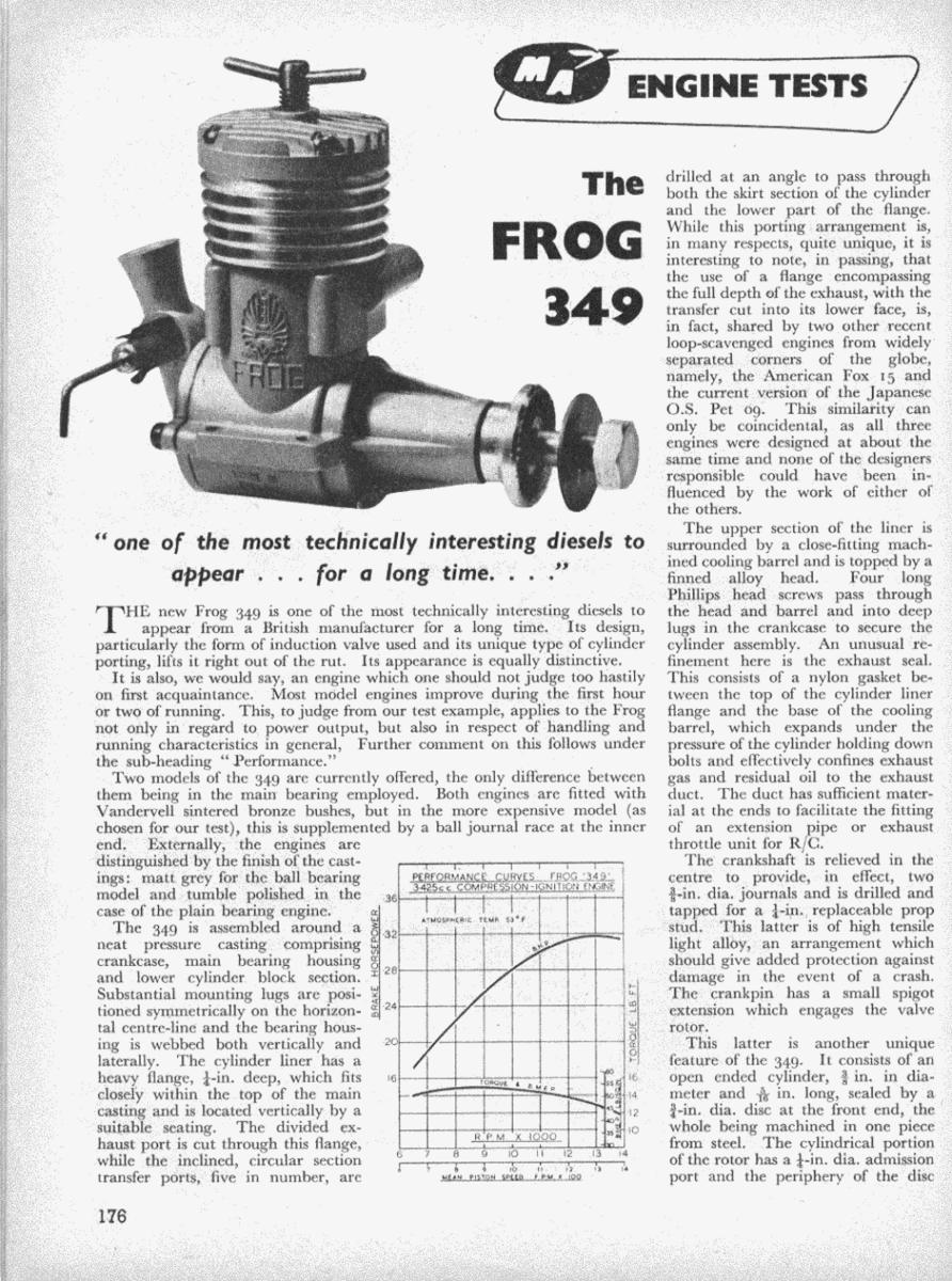 frog 62 ebay